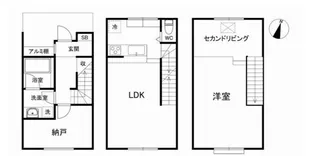ウィステリア用賀【1階】の間取り