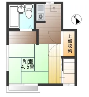 パールハイツ【2階】の間取り