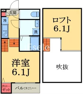 ハーモニーテラス末広【2階】の間取り