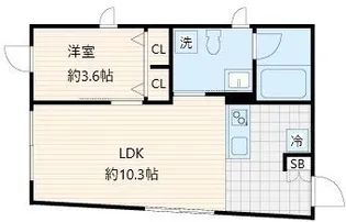 Fullea上落合【2階】の間取り