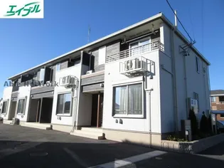 アイティヴィレッジI・II【1階】の外観