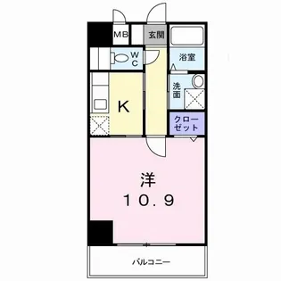 ウエストワン東大阪【5階】の間取り