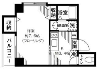 プレミール中野【3階】の間取り