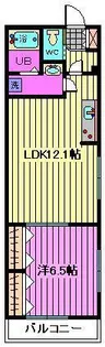 ファイン桶川【2階】の間取り