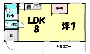 中野ハウス【1階】の間取り