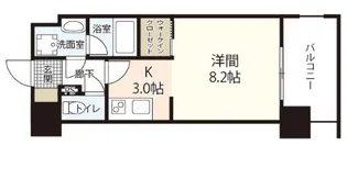 セントラルアヴェニュー下石井【5階】の間取り