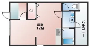 セピアコート【2階】の間取り