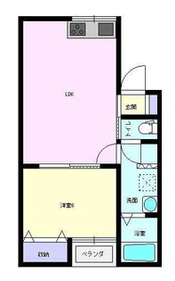 コーポ・エスケイ【2階】の間取り