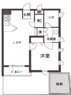 エルスタンザ中目黒【1階】の間取り