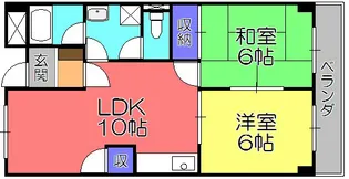 Twin Avenue B棟【1階】の間取り