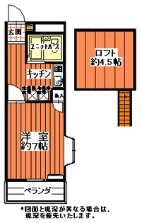 マイルドエステートI【2階】の間取り