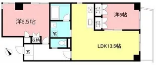 グリーンサイドホームズ【5階】の間取り