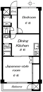 六本木サニーハイツ【2階】の間取り