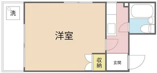 ダイコービル【1階】の間取り