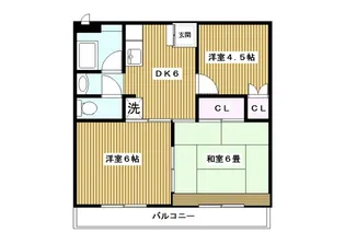 マンション福寿【2階】の間取り