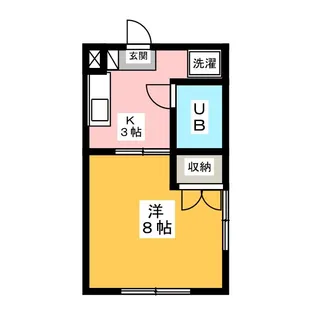 シンフォニー【1階】の間取り