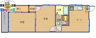 マンション三宅【2階】の間取り
