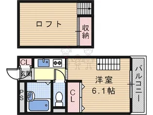 ハウスパーク長居【8階】の間取り