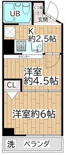 東ヶ崎ビル【2階】の間取り