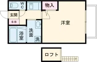 セジュールZENZO A【2階】の間取り