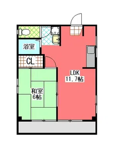 唐瀬ハイツ【2階】の間取り