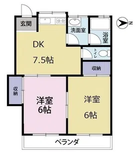 エトワール藤倉A【1階】の間取り