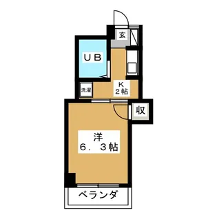 セトルフラット戸塚【2階】の間取り