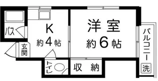 サンハイム池袋【2階】の間取り