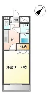 シャイン扇台【1階】の外観