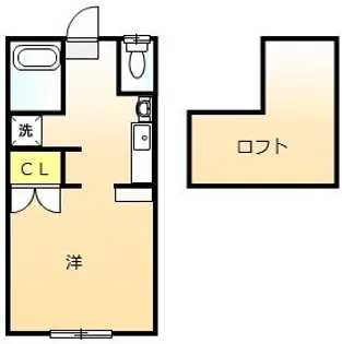 TMハイツ【1階】の間取り