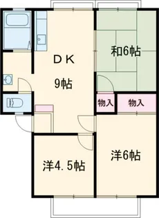 うすいリバーサイドハイツ【2階】の間取り