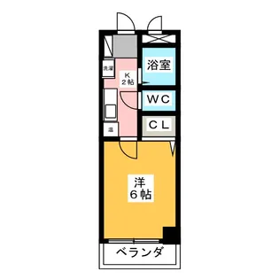 サコ グレイスフル【1階】の間取り