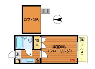 東京都三鷹市北野2【アパート】の間取り