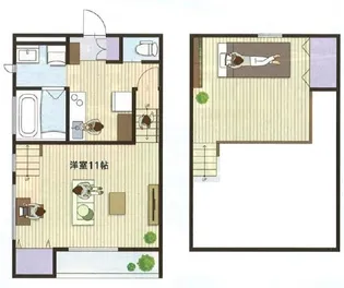 ココカラハウス南佐古 B【2階】の間取り