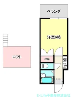 スペックス新南部【1階】の間取り