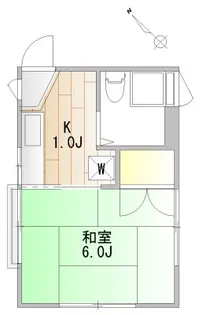 ハウス清水【2階】の間取り