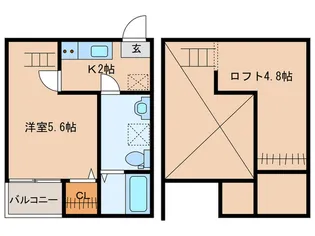 アルクス守山【2階】の間取り