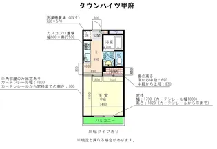 タウンハイツ甲府【2階】の間取り