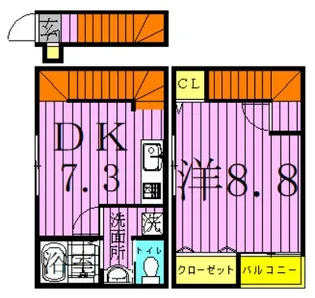 Happyness北千住の間取り