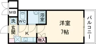 サンロード・スクエア・ショウワ【7階】の間取り