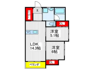 View新小平【1階】の間取り
