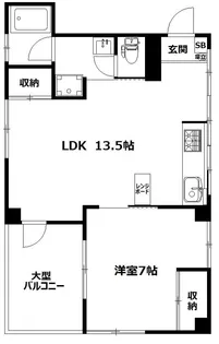 杉本ビル【3階】の間取り