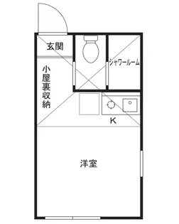 ユナイト菅キャロライン【1階】の間取り