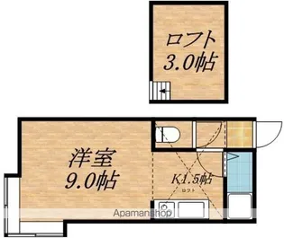 サンロード南6条【3階】の間取り