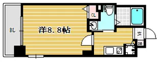 ラフォーレ大濠パークアベニュー【2階】の間取り