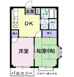 エルディム野口【2階】の間取り