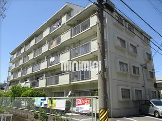 シャンポール河八【1階】の外観