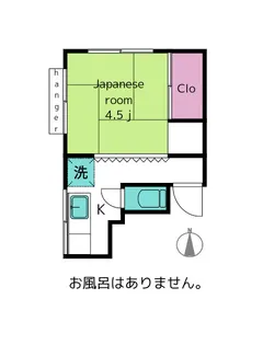 コーポ真間【2階】の間取り