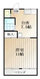 1DKの間取り画像