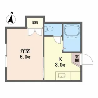 コーポあびこ【2階】の間取り
